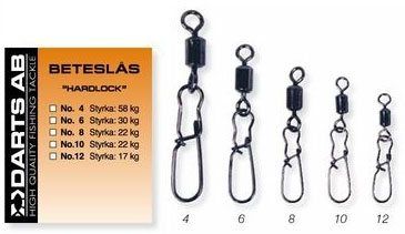 Snap Hard Lock i gruppen Kroge og endegrej / Snappere / Hurtigkoblinger hos Sportfiskeprylar.se (H7200-12r)