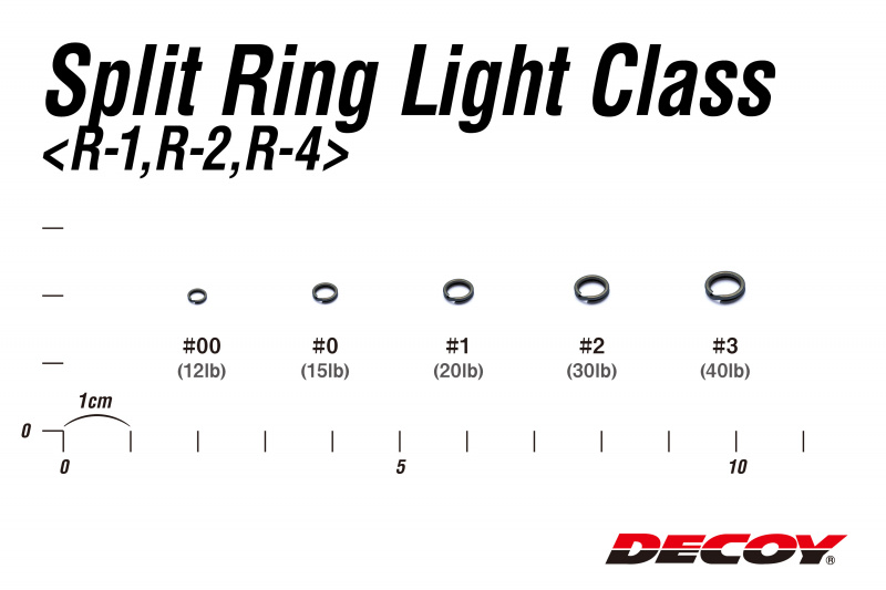 Decoy R-1 Split Ring Light Class Black