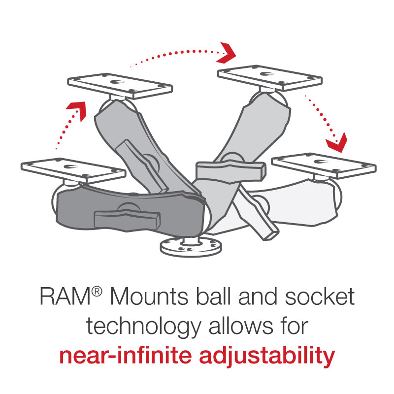 RAM 1.5\'\' Ball Mount with 2.5\'\' Round Base & 2\'\' x 4\'\'